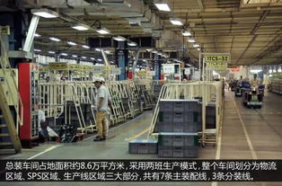 丰田全流程现场图片解说 冲压、焊装、涂装、总装、SPS与检查的技术开发解析